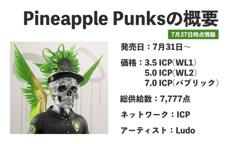 ICPの大大大注目NFTである「Pineapple Punks」の購入方法を３ステップで解説！