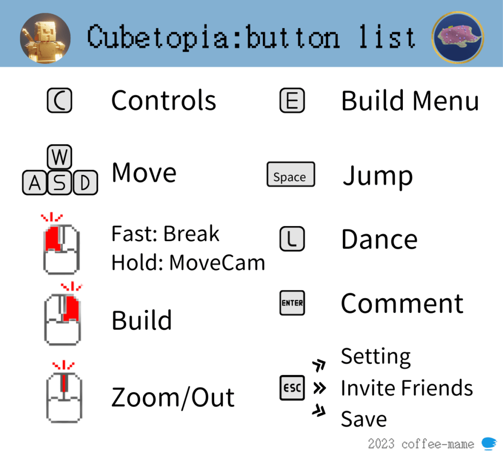 Cubetopia操作方法